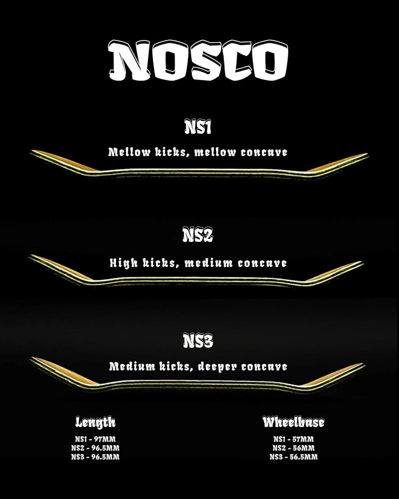 Nosco Decks - “Surface” Deck