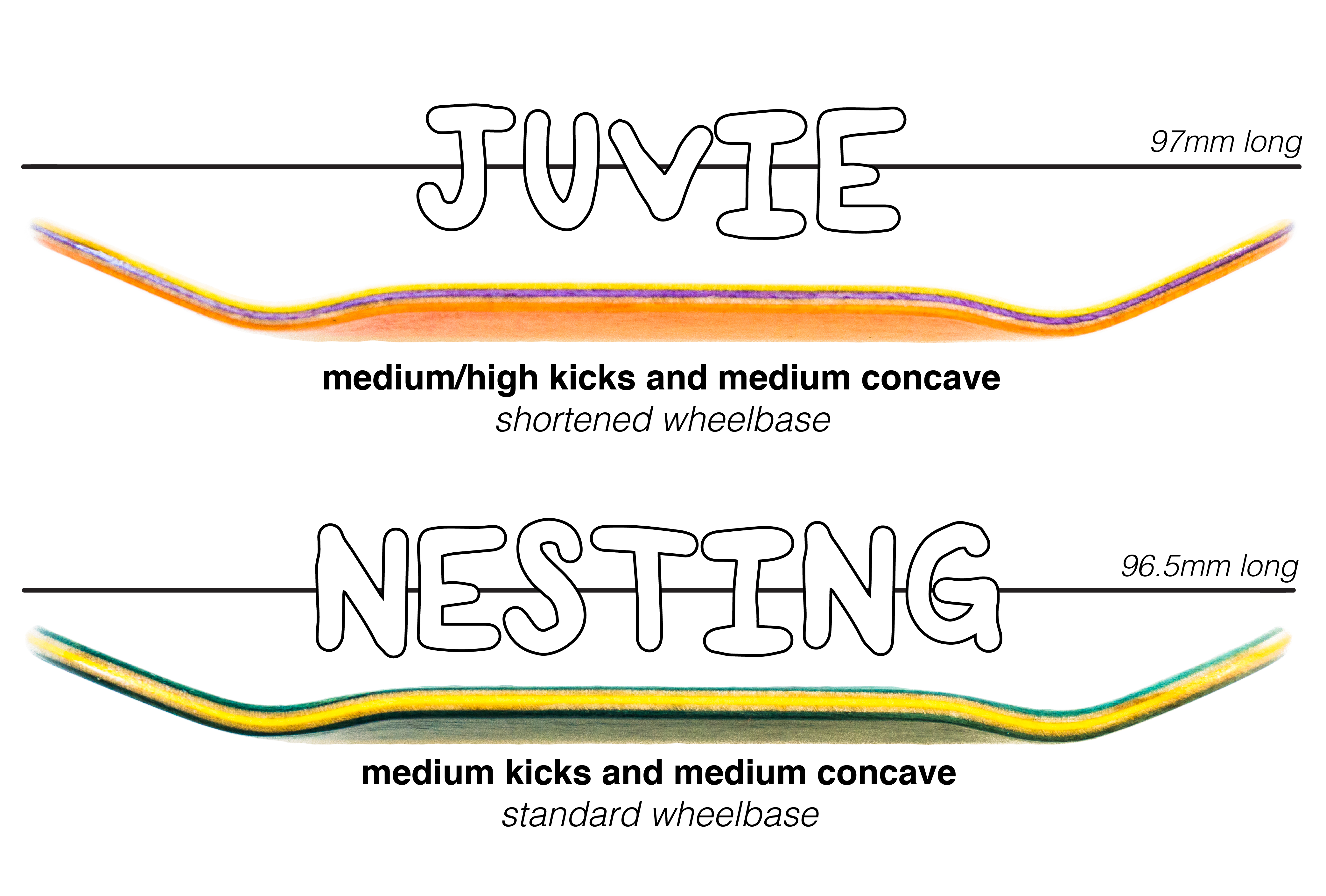 Unique Decks - "Fiesta Logo"