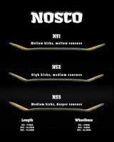 Nosco Decks - “Surface” Deck