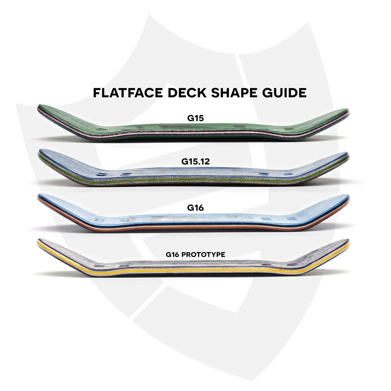 FlatFace  - G15.12 Deck Simon Says 29mm