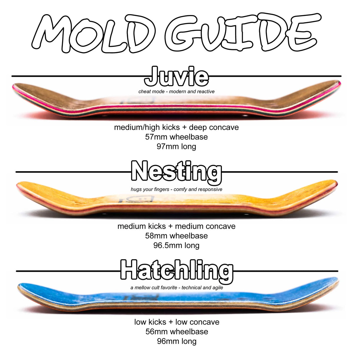 Unique Decks - "Three three" Graphic