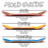 Unique Decks - "Three three" Graphic