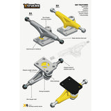 Ytrucks - Fingerboard Trucks Izzet X4 32mm